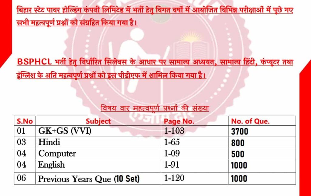 BSPHCL Vacancy Exam 2024 Notes (Hindi Edition) E-BOOK PDF For All Various Post (7000+ VVI Questions with Answer)